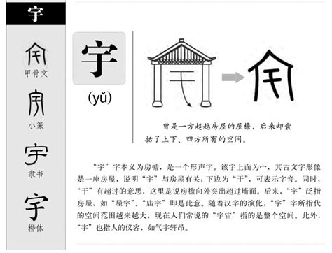 宇 筆劃|宇的意思，宇字的意思